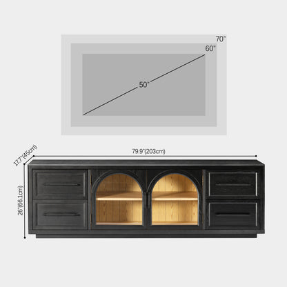 size-image